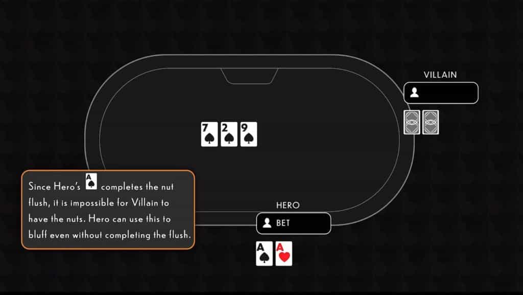 phil ivey masterclass bluffing part