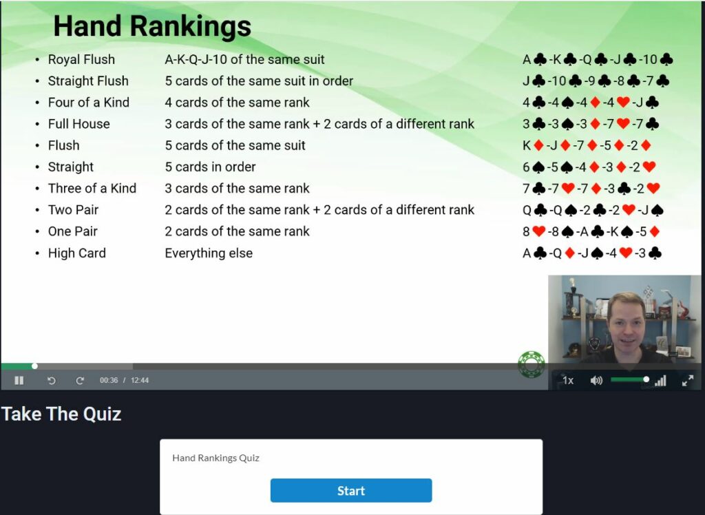 hand rankings section of Little's free poker course
